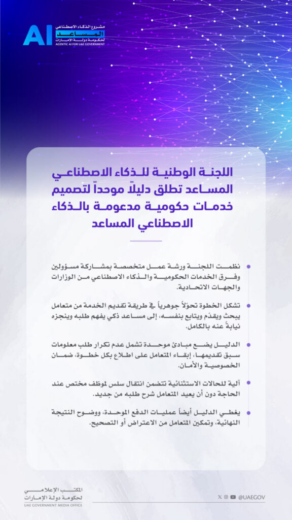 اللجنة الوطنية للذكاء الاصطناعي المساعد تطلق دليلاً موحداً لتصميم خدمات حكومية مدعومة بالذكاء الاصطناعي المساعد
