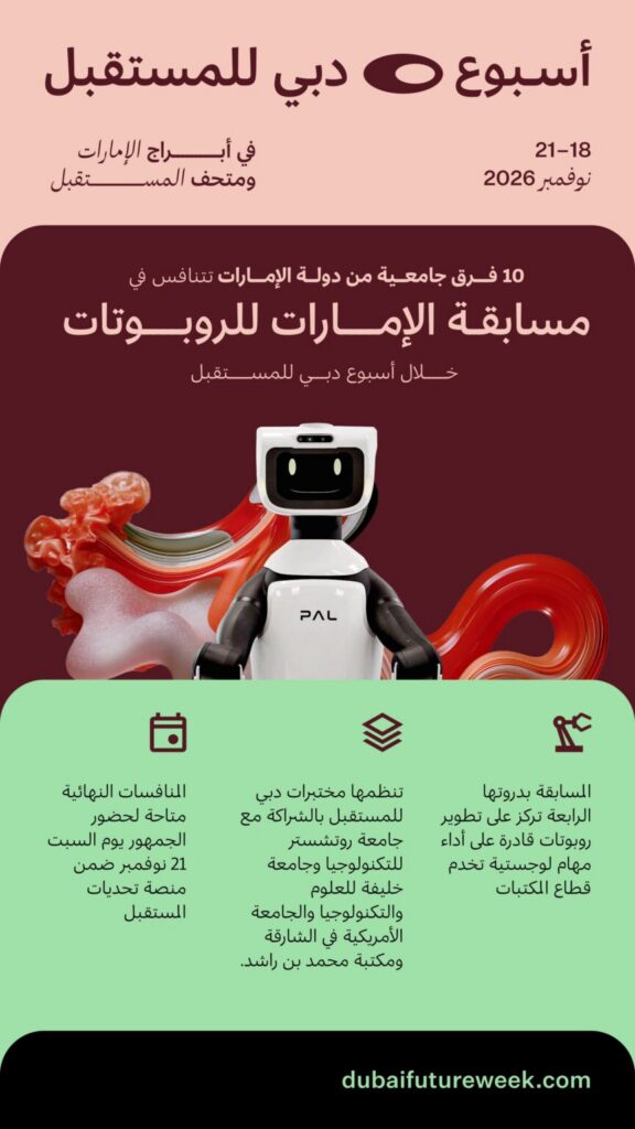 10 فرق جامعية تتنافس في نهائيات “مسابقة الإمارات للروبوتات” خلال “أسبوع دبي للمستقبل”